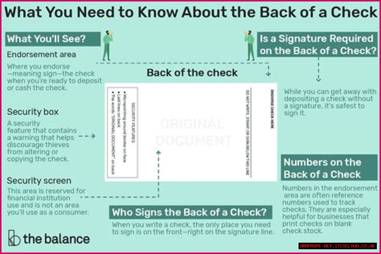 Discover The Significance Behind 'Check Out The Names Of All The'