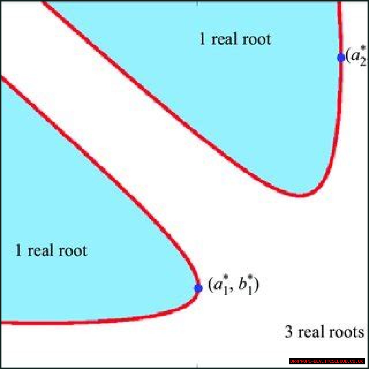 Is 'Plane' Rooted In Reality?