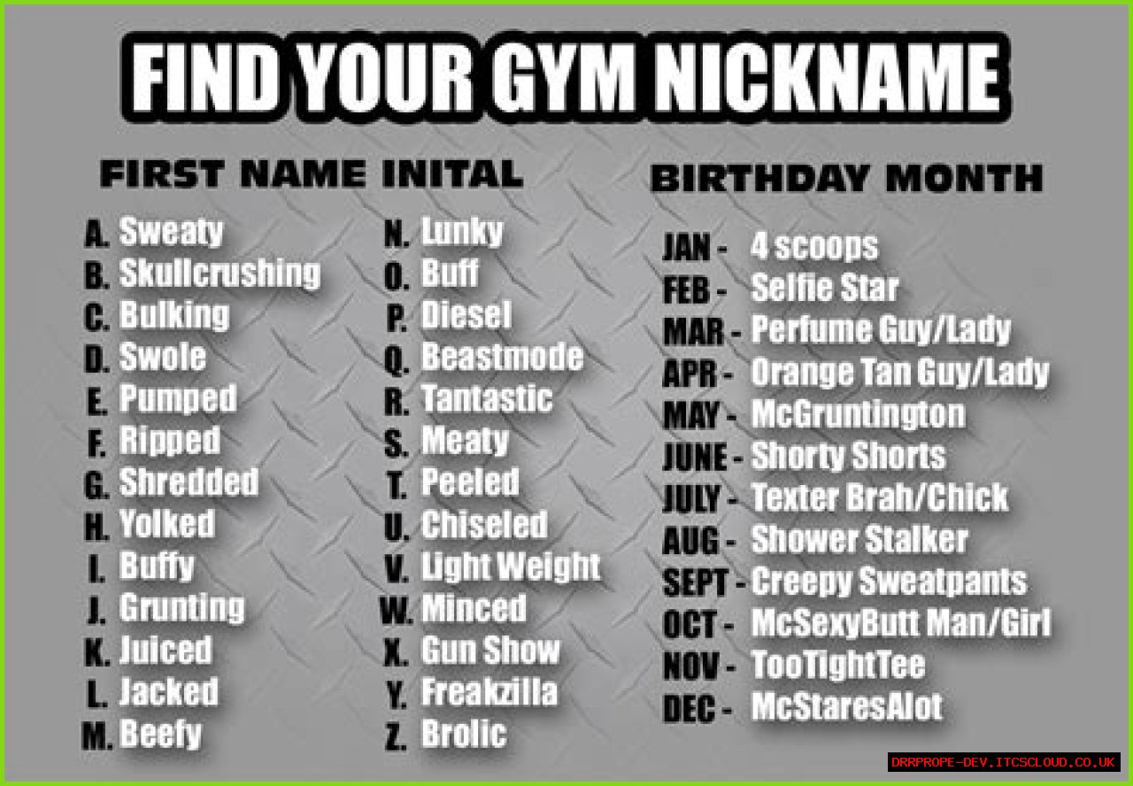 Unique Nicknames For Gym Lovers: Stand Out In Your Fitness Journey