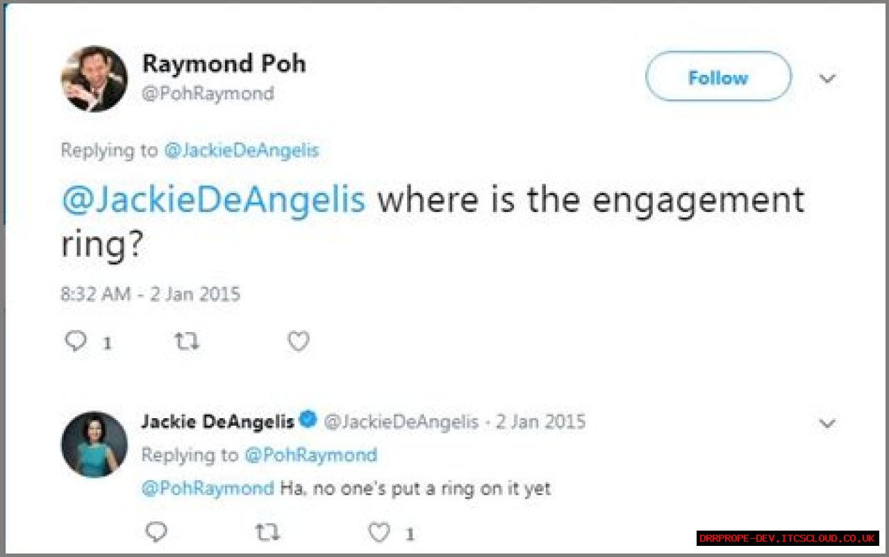 Unveiling Jackie DeAngelis's Marital Status: Intriguing Insights Revealed